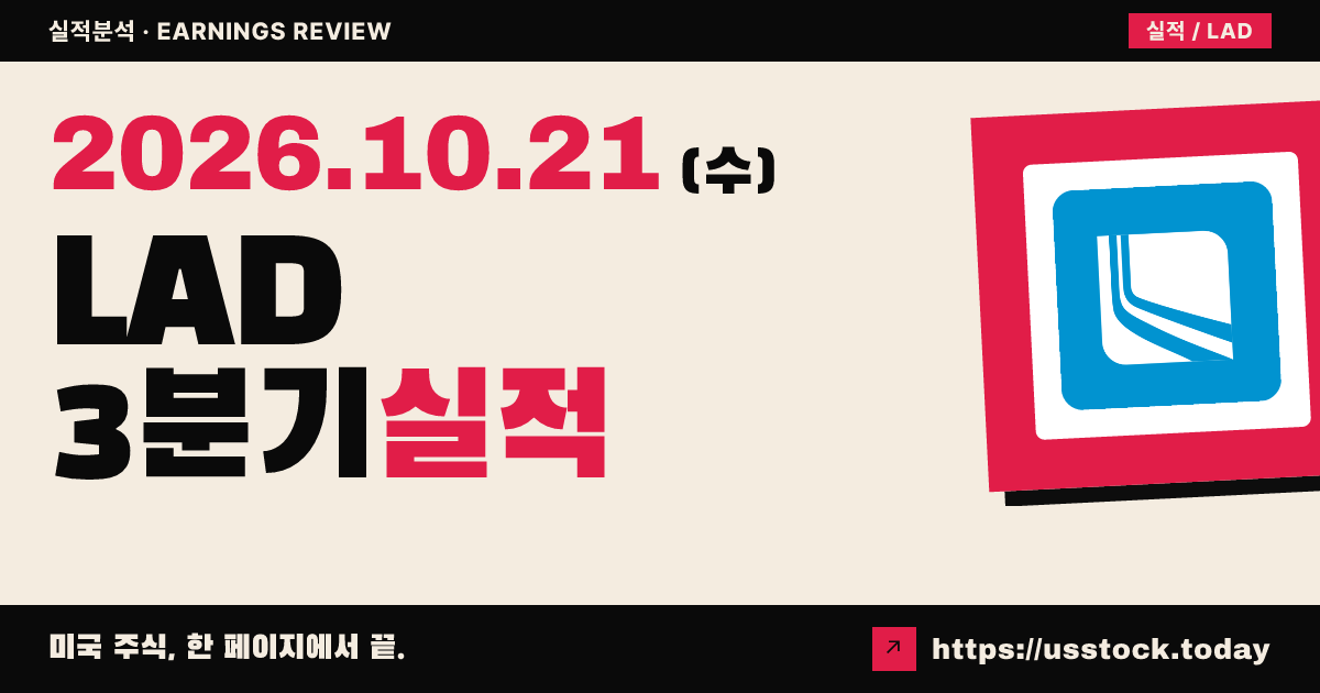 리시아 모터스($LAD) 2026회계연도 3분기 실적 분석: 매출·조정 주당순이익 상회, 주가 강세