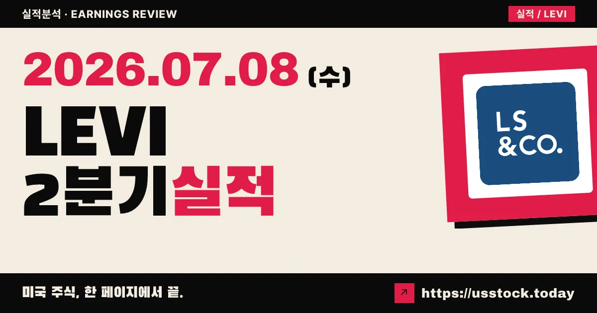 리바이스($LEVI) 2026년 2분기 실적 분석 — 매출·EPS 동반 상회, 가이던스·배당 상향에도 시간외 5%대 하락