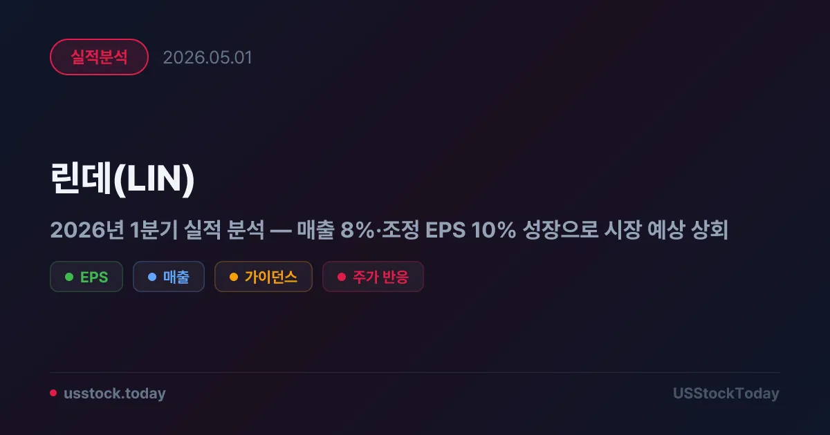 린데(LIN) 2026년 1분기 실적 분석 — 매출 8%·조정 EPS 10% 성장으로 시장 예상 상회