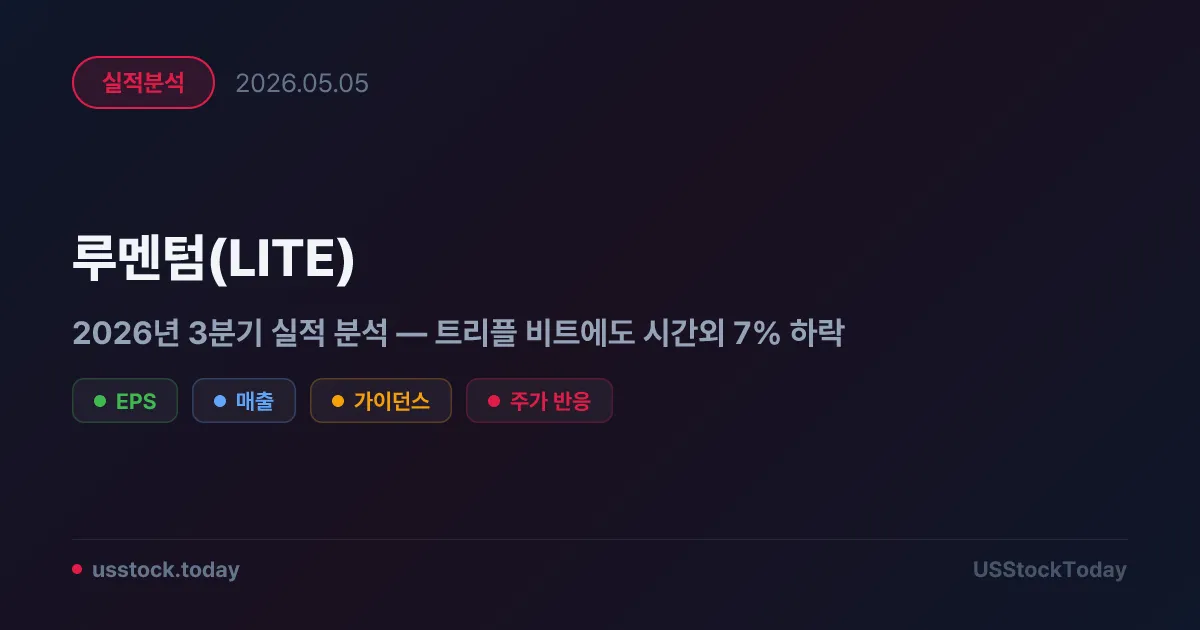 루멘텀(LITE) 2026년 3분기 실적 분석 — 트리플 비트에도 시간외 7% 하락