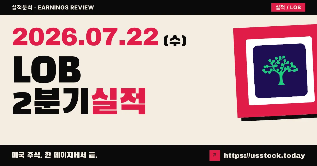 라이브 오크 뱅크셰어스($LOB) 2026년 2분기 실적 분석 — EPS·매출 모두 예상 상회 Beat