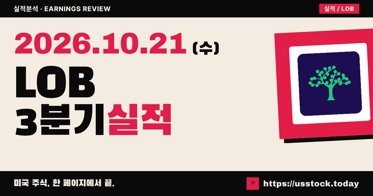 라이브 오크 뱅크셰어스($LOB) 2026회계연도 3분기 실적 분석: 매출 예상 상회, 대손 급증으로 순이익 감소