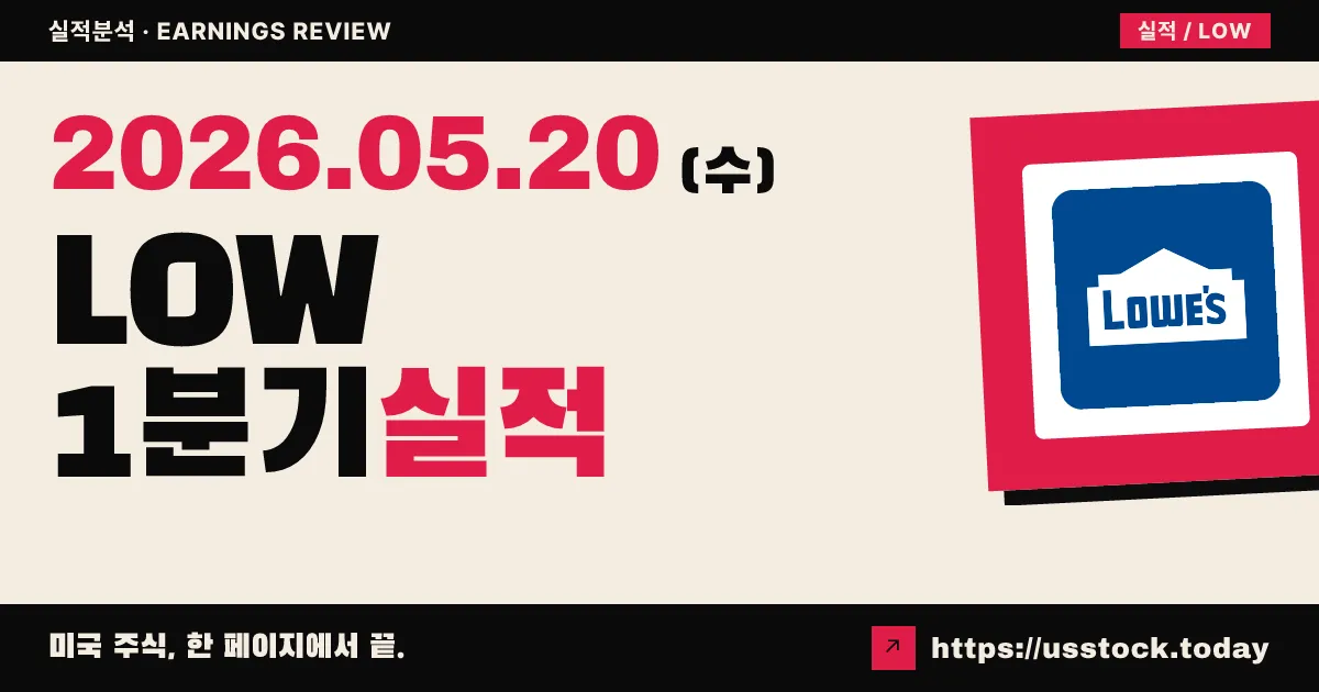 로우스(LOW) 2026년 1분기 실적 분석 — 매출·조정 EPS 컨센서스 상회, 가이던스 유지