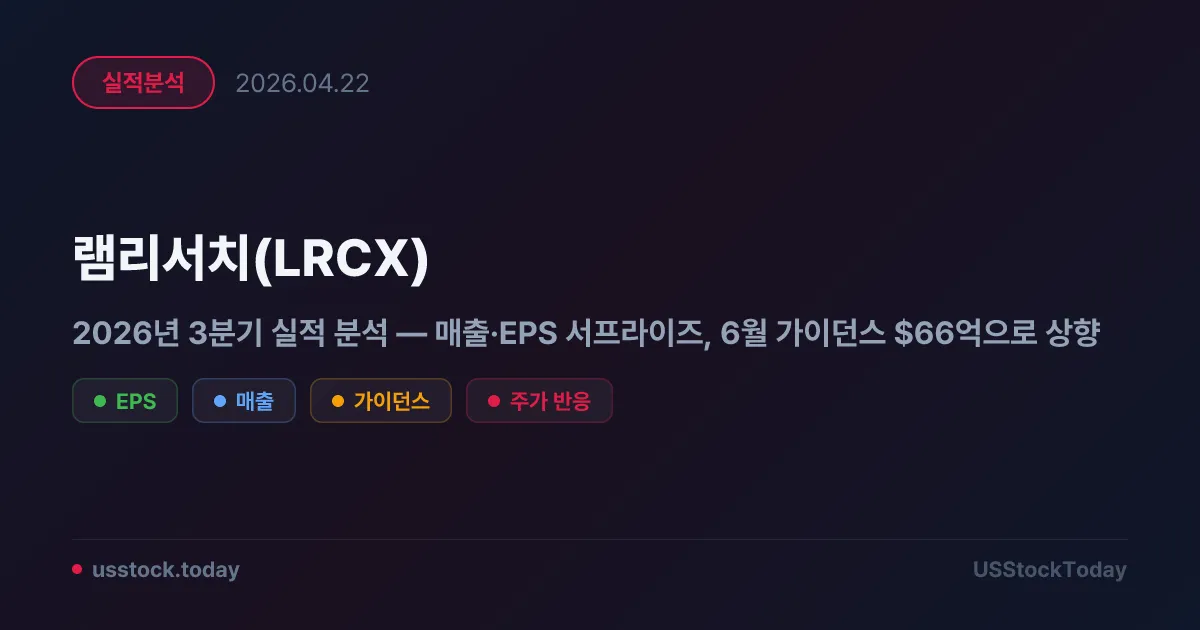 램리서치(LRCX) 2026년 3분기 실적 분석 — 매출·EPS 서프라이즈, 6월 가이던스 $66억으로 상향