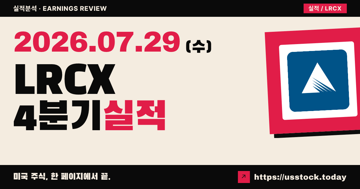 램리서치($LRCX) 2026 회계연도 4분기 실적 분석 — 조정 주당순이익·매출 모두 예상 상회, 가이던스 강세
