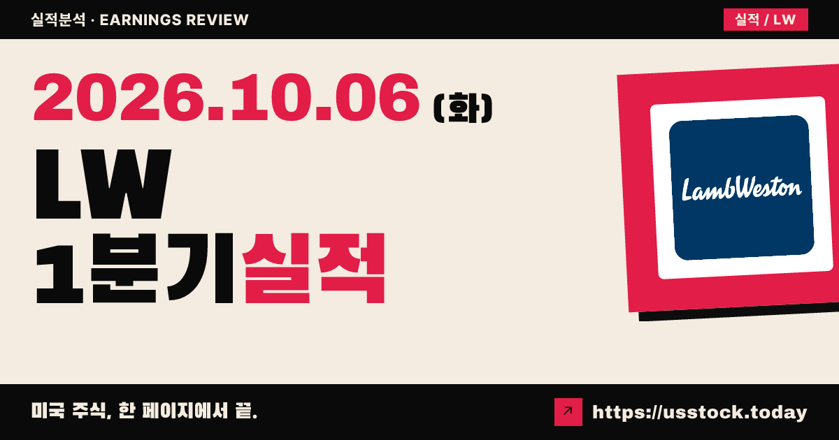램 웨스턴 홀딩스($LW) 2027회계연도 1분기 실적 분석: 매출 및 주당순이익 상회