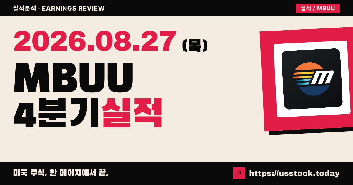말리부 보트($MBUU) 2026회계연도 4분기 실적 분석 — 매출·주당이익 모두 예상 상회·시간외 급등