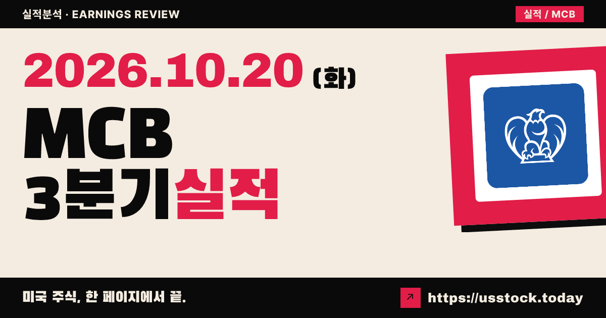 메트로폴리탄 뱅크 홀딩($MCB) 2026회계연도 3분기 실적 분석: EPS·매출 모두 상회