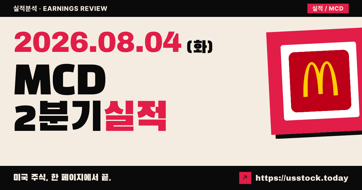 맥도날드($MCD) 2026년 2분기 실적 분석 — 조정 주당순이익 예상 상회, 매출은 소폭 미달