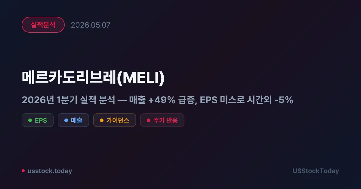 메르카도리브레(MELI) 2026년 1분기 실적 분석 — 매출 +49% 급증, EPS 미스로 시간외 -5%