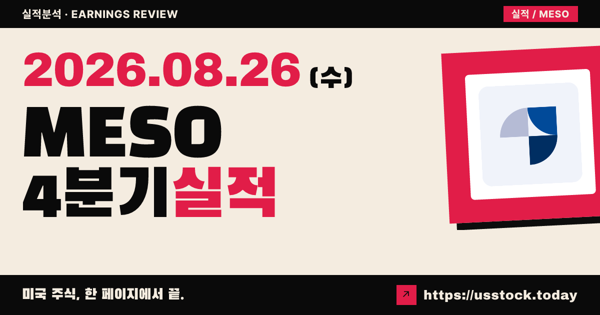 메조블라스트($MESO) 2026회계연도 4분기 실적 분석 — 라이온실 매출 3,600만 달러로 예상 하회, 연간은 가이던스 사수