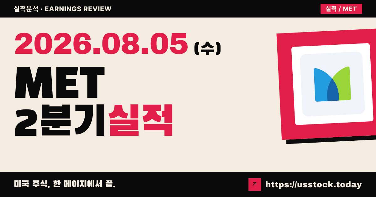메트라이프($MET) 2026년 2분기 실적 분석 — 조정 주당순이익 예상 상회, 시간외 소폭 약세