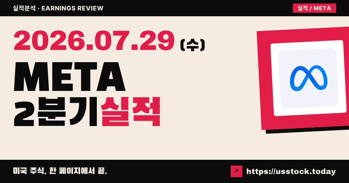 메타 플랫폼스($META) 2026년 2분기 실적 분석 — 매출은 예상 상회, 비용·설비투자 부담에 시간외 급락