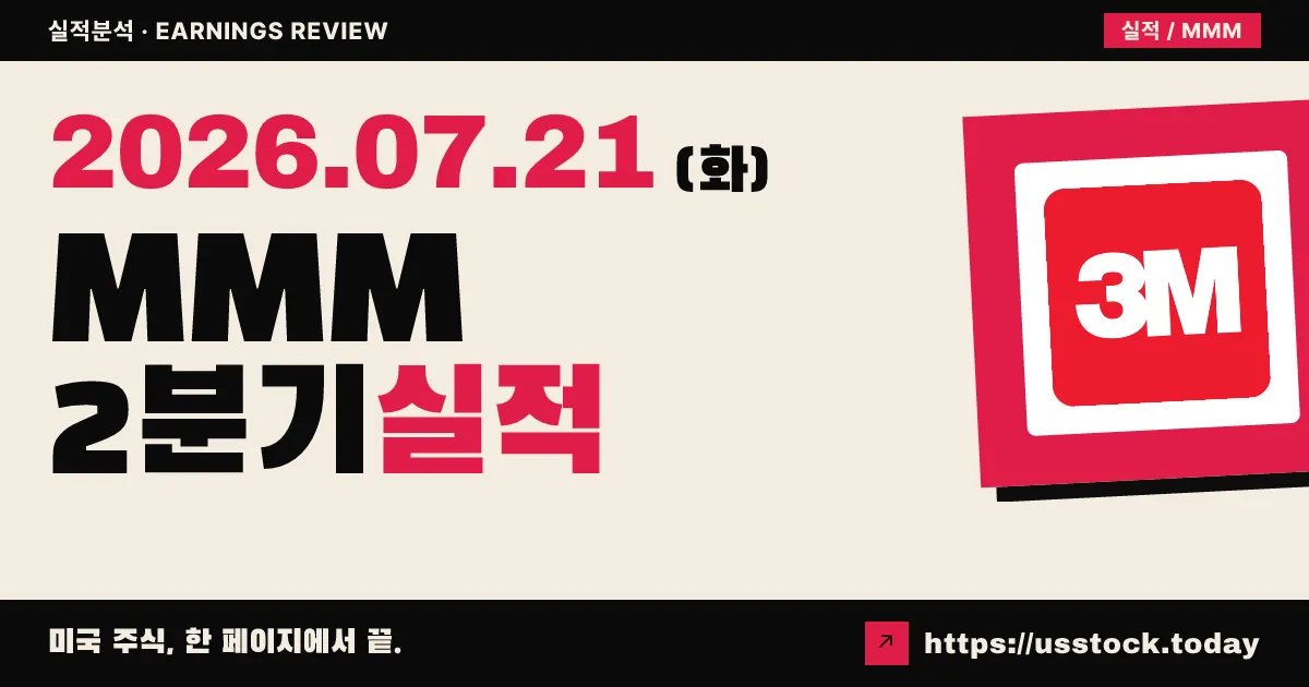 쓰리엠($MMM) 2026년 2분기 실적 분석 — 예상 웃돈 어닝비트에 연간 가이던스 상향, 주가 5%대 급등