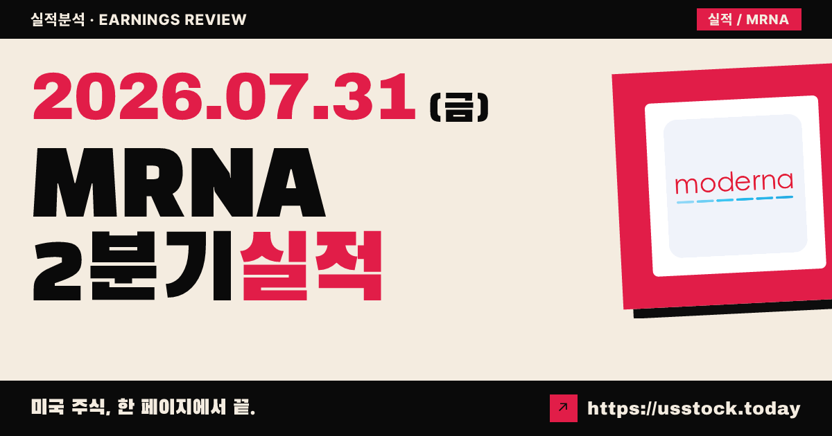 모더나($MRNA) 2026년 2분기 실적 분석 — 매출 예상 상회에도 노로바이러스 차질에 시간외 약세