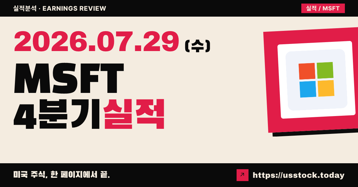마이크로소프트($MSFT) 2026 회계연도 4분기 실적 분석 — 조정 EPS·매출 동반 상회, 클라우드·AI 성장 지속