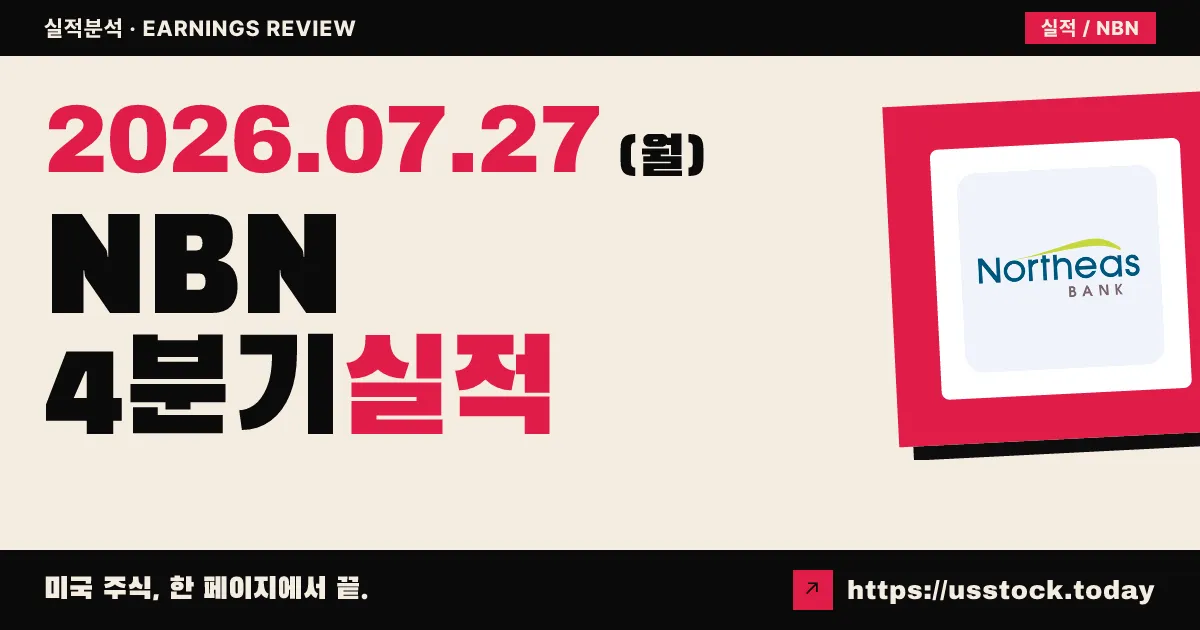 노스이스트 뱅크($NBN) 2026년 4분기 실적 분석 — 주당순이익 4.05달러로 예상 크게 상회, 연간 순이익 사상 최대