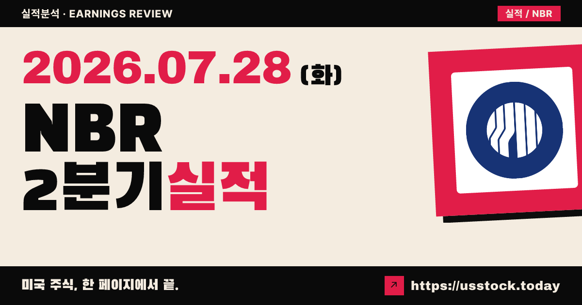 나브스 인더스트리즈($NBR) 2026년 2분기 실적 분석 — 매출 8억 1,500만 달러로 컨센서스 소폭 상회, 순손실 2,200만 달러
