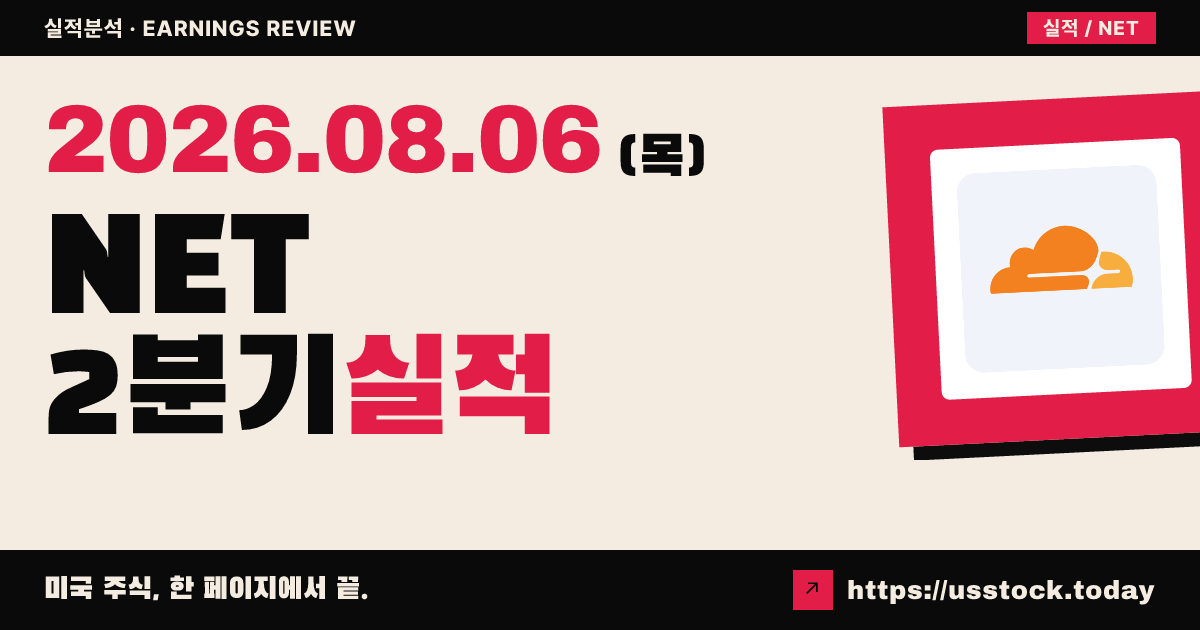 클라우드플레어($NET) 2026년 2분기 실적 분석 — 매출·조정 주당순이익 모두 예상 상회, 시간외 급등