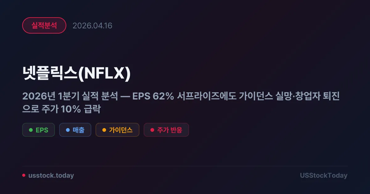 넷플릭스(NFLX) 2026년 1분기 실적 분석 — EPS 62% 서프라이즈에도 가이던스 실망·창업자 퇴진으로 주가 10% 급락
