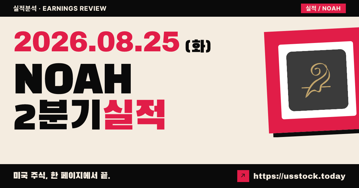 노아홀딩스($NOAH) 2026년 2분기 실적 분석 — 이익 +30%·매출 예상 하회, 시간외 약세