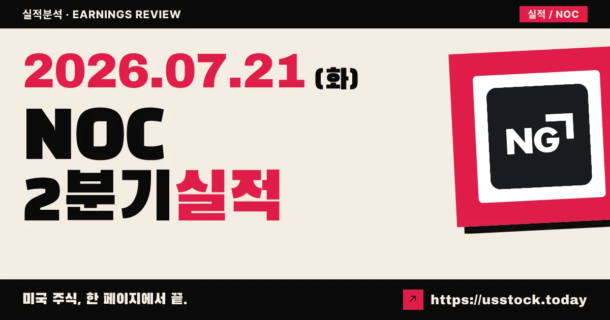 노스롭 그러먼($NOC) 2026년 2분기 실적 분석 — 매출·EPS 모두 예상 상회, 수주잔고 사상 최대에도 시간외 약세