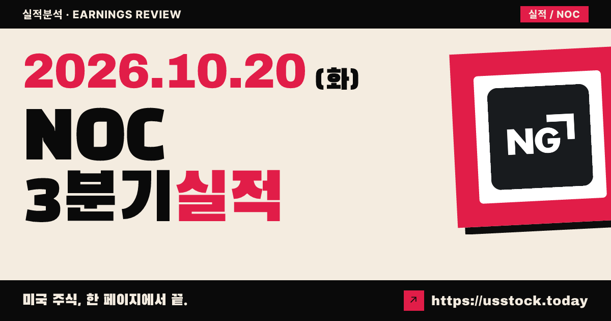 노스롭 그러먼($NOC) 2026회계연도 3분기 실적 분석: EPS 상회 · 가이던스 상향