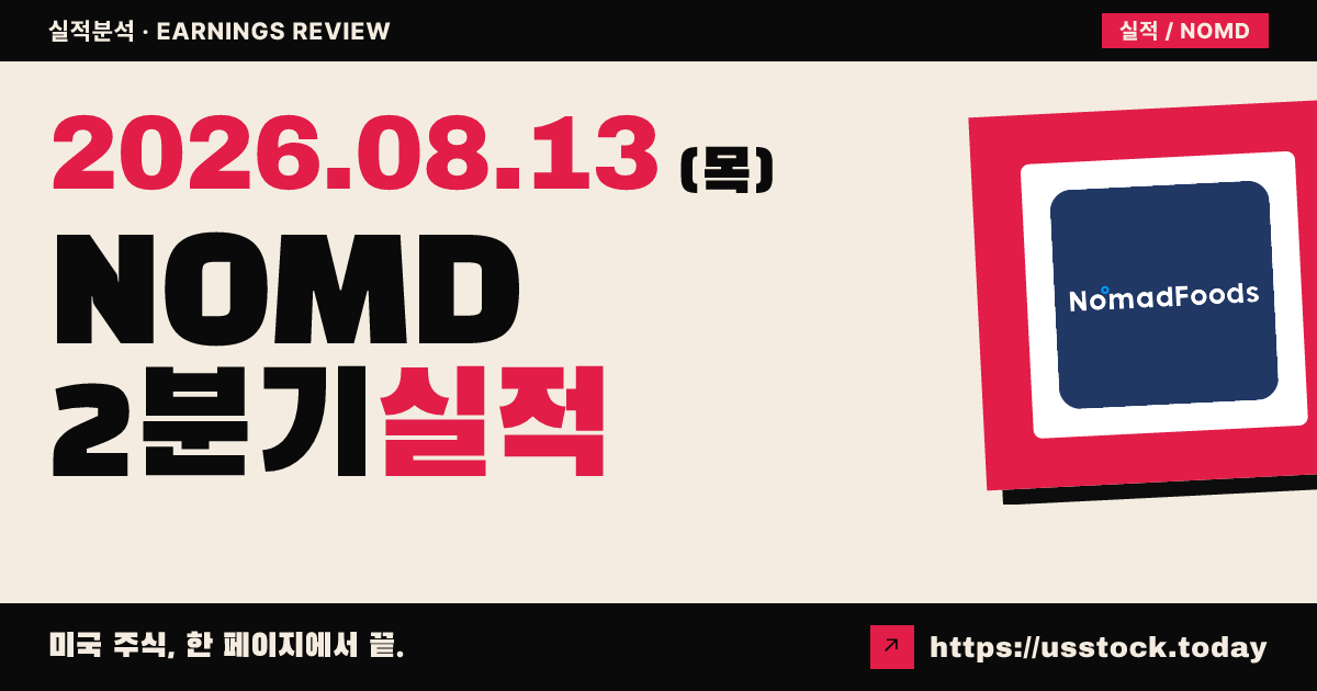 노마드푸드즈($NOMD) 2026년 2분기 실적 분석 — 조정이익 상회에도 가이던스 하향·시간외 약세