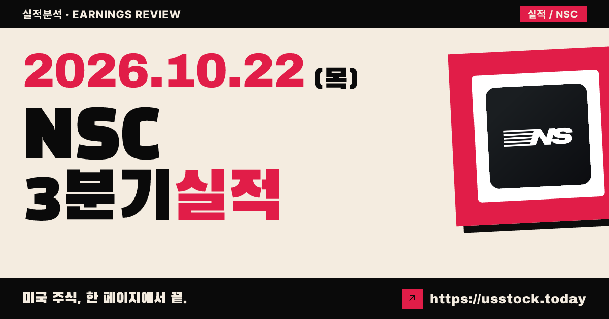 노퍽서던($NSC) 2026회계연도 3분기 실적 분석: 매출과 조정 주당순이익 예상 상회