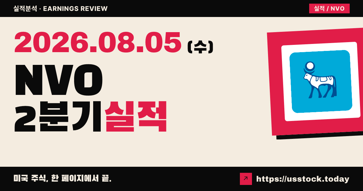 노보 노디스크($NVO) 2026년 2분기 실적 분석 — 조정 실적·가이던스 상향, 시간외 소폭 반등