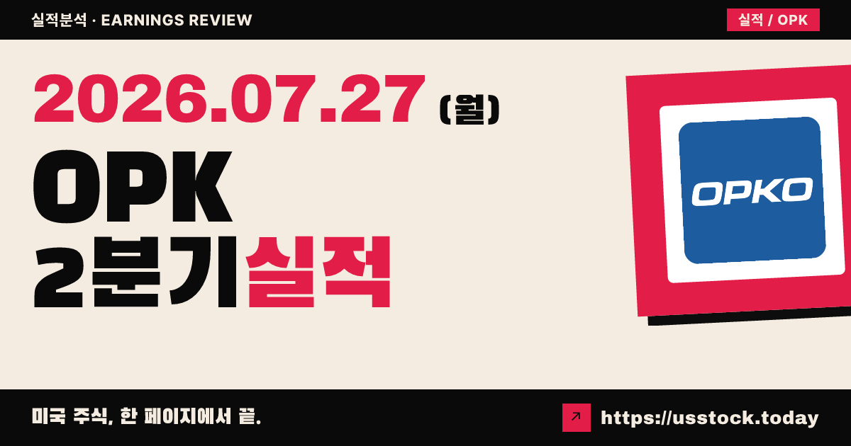 옵코 헬스($OPK) 2026년 2분기 실적 분석 — 매출·EPS 동반 서프라이즈, 적자 폭 대폭 축소