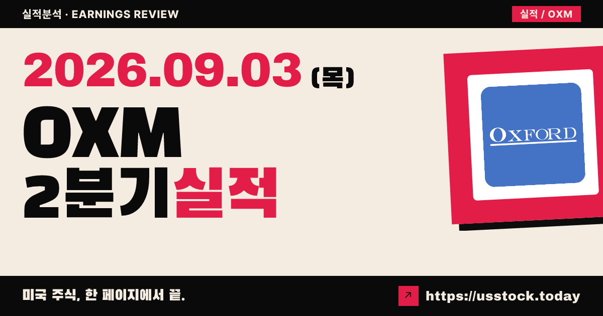 옥스퍼드 인더스트리즈($OXM) 2026회계연도 2분기 실적 분석: 조정 EPS 상회, 가이던스 하향