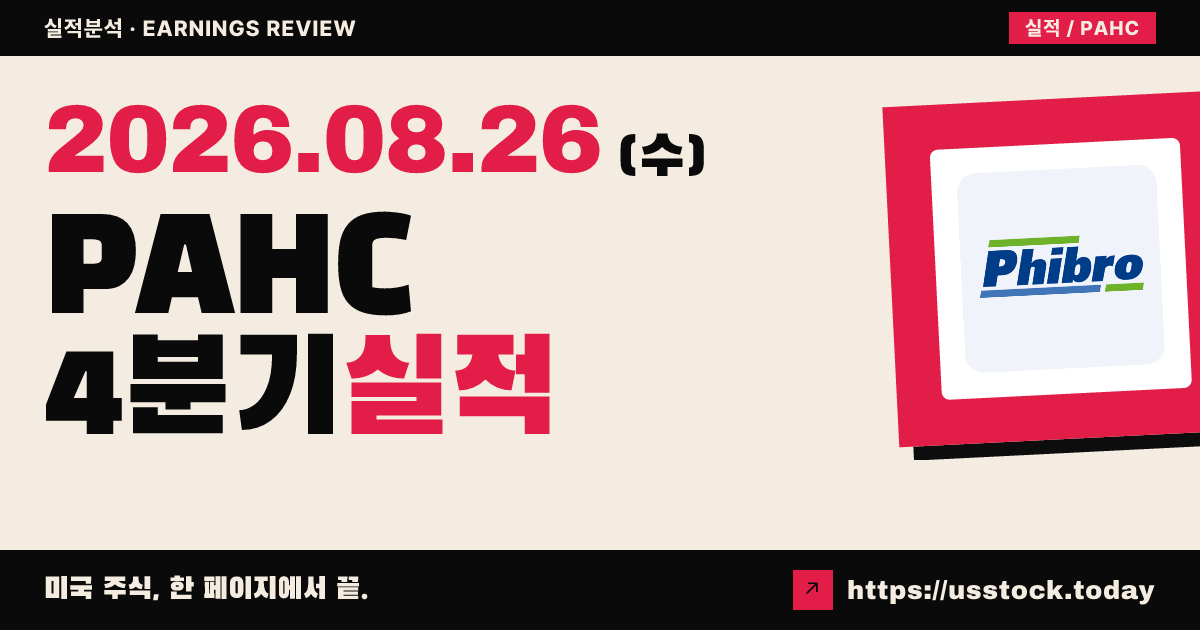 피브로 애니멀 헬스 그룹($PAHC) 2026회계연도 4분기 실적 분석 — 매출·조정 주당순이익 모두 예상 상회