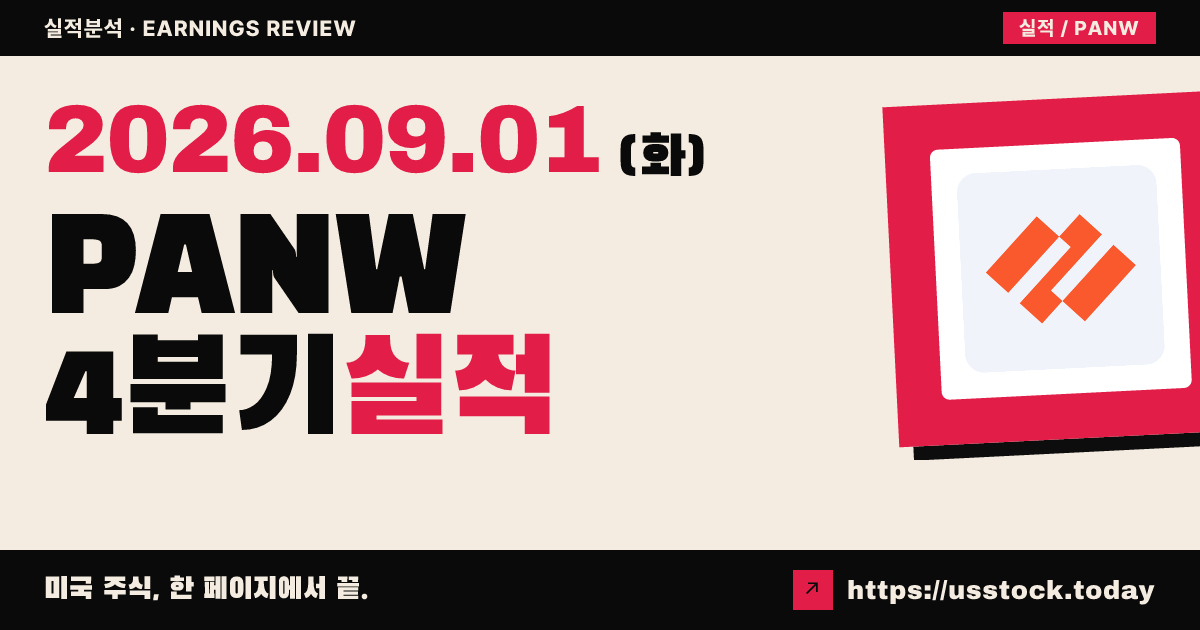 팔로알토 네트웍스($PANW) 2026회계연도 4분기 실적 분석: EPS·매출 상회에도 주가 하락