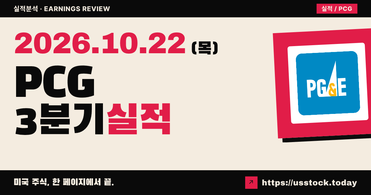 피지앤이($PCG) 2026회계연도 3분기 실적 분석: 매출·EPS 예상 하회, 가이던스 유지