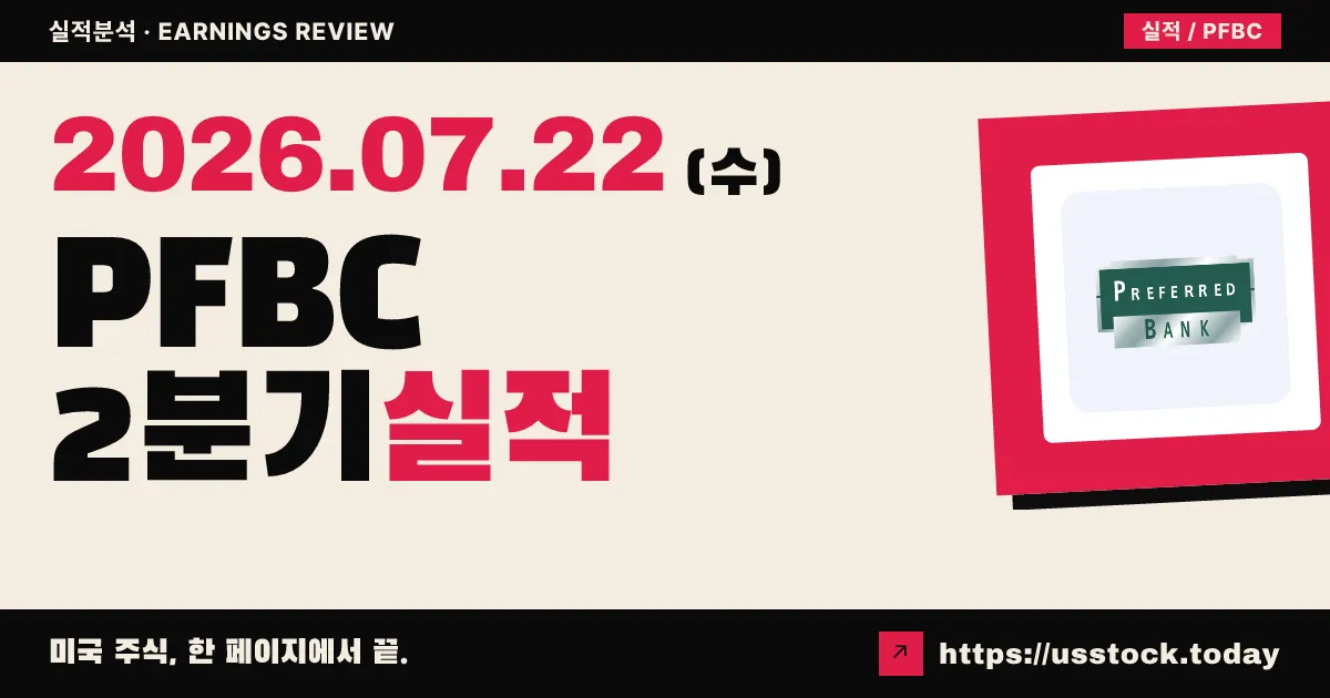 프리퍼드 뱅크($PFBC) 2026년 2분기 실적 분석 — 주당순이익 $2.78로 컨센서스 상회, 순이익 사상 최대급