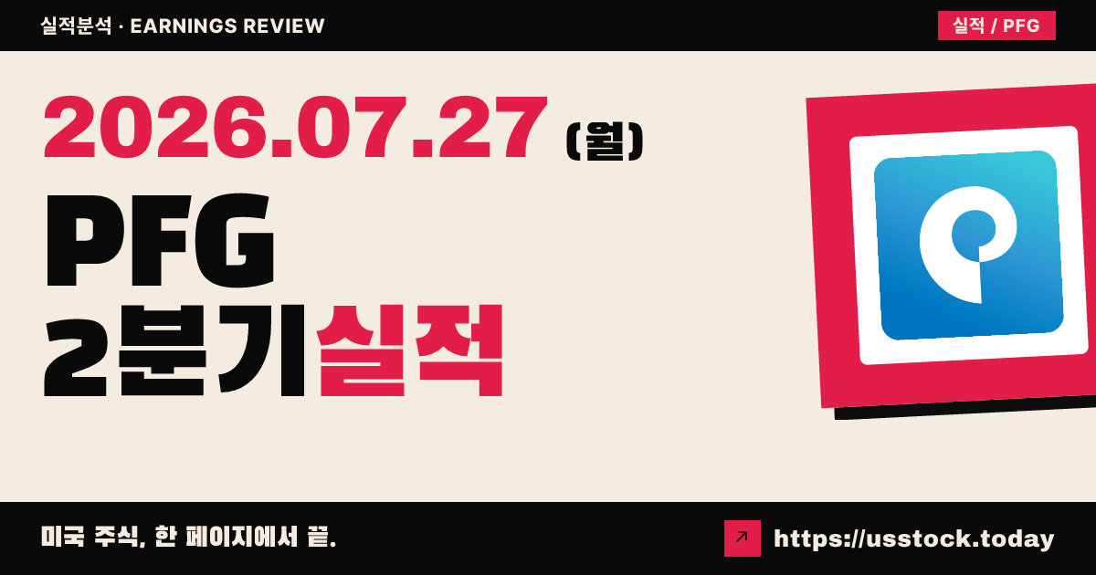 프린서플파이낸셜그룹($PFG) 2026년 2분기 실적 분석 — 조정 주당순이익 2.50달러로 컨센서스 상회, 배당 8% 인상