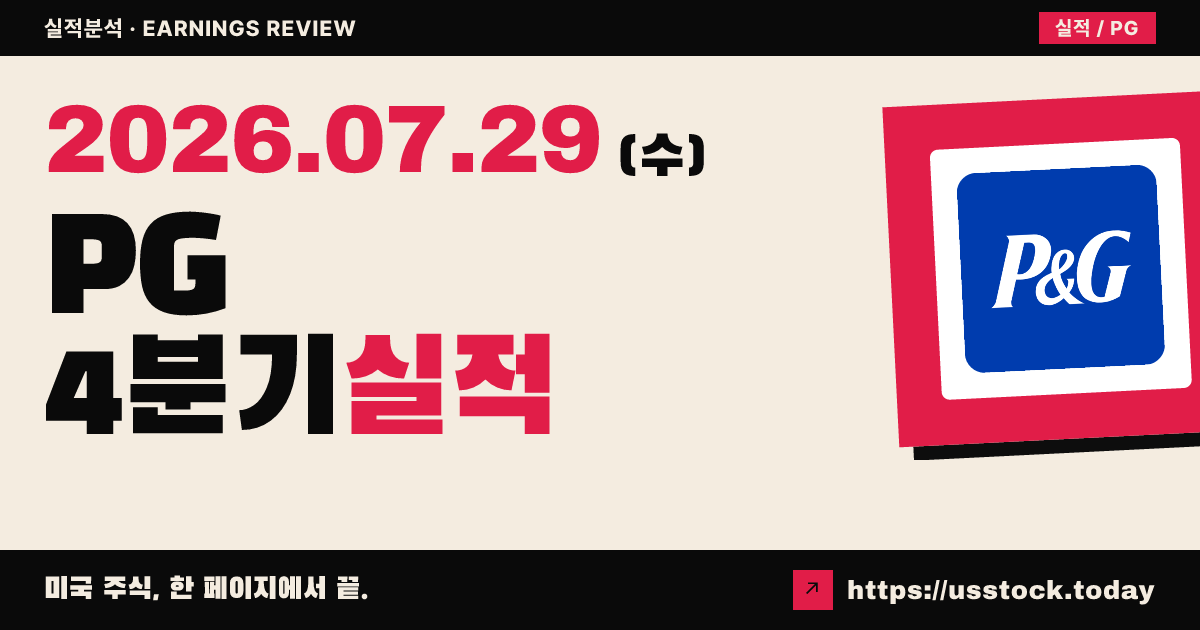 프록터앤갬블($PG) 2026 회계연도 4분기 실적 분석 — 핵심 EPS 소폭 Beat·매출 Miss, 연간 가이던스 신중