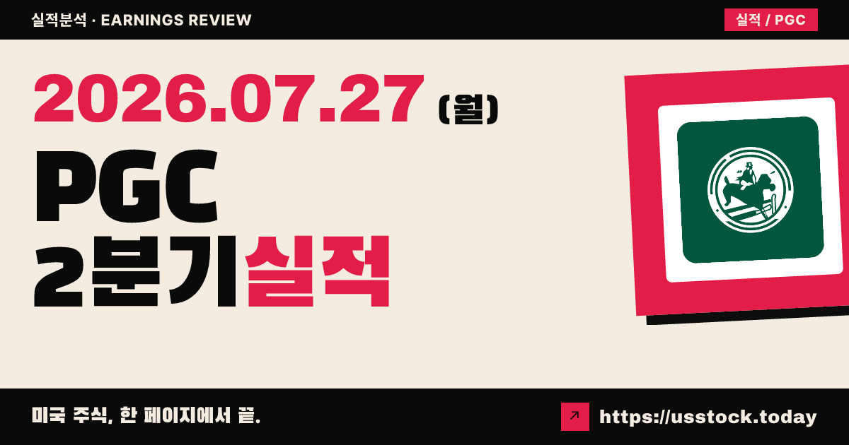피팩글래드스톤 파이낸셜($PGC) 2026년 2분기 실적 분석 — EPS $0.85로 컨센서스 0.02달러 하회, 매출은 9분기 연속 증가