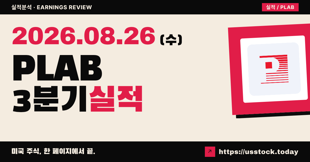 포토닉스($PLAB) 2026회계연도 3분기 실적 분석 — 조정 주당순이익·매출 예상 상회, 시간외 급등