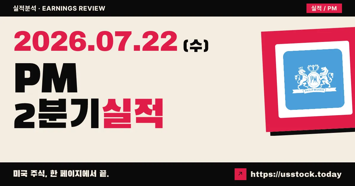 필립모리스($PM) 2026년 2분기 실적 분석 — 매출·조정 주당순이익 모두 예상 상회, 연간 전망 상향