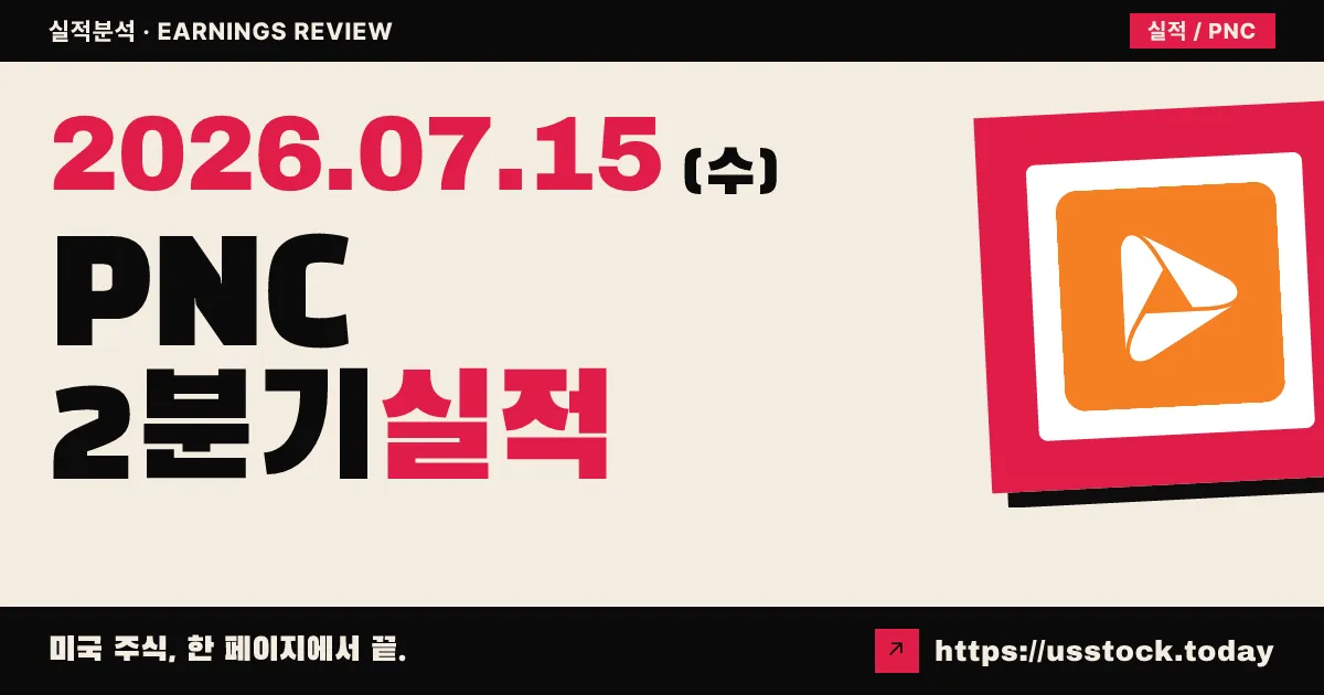 피엔씨 금융 서비스 그룹($PNC) 2026년 2분기 실적 분석 — 조정 주당순이익 4.85달러로 예상 대폭 상회, 배당 18% 인상