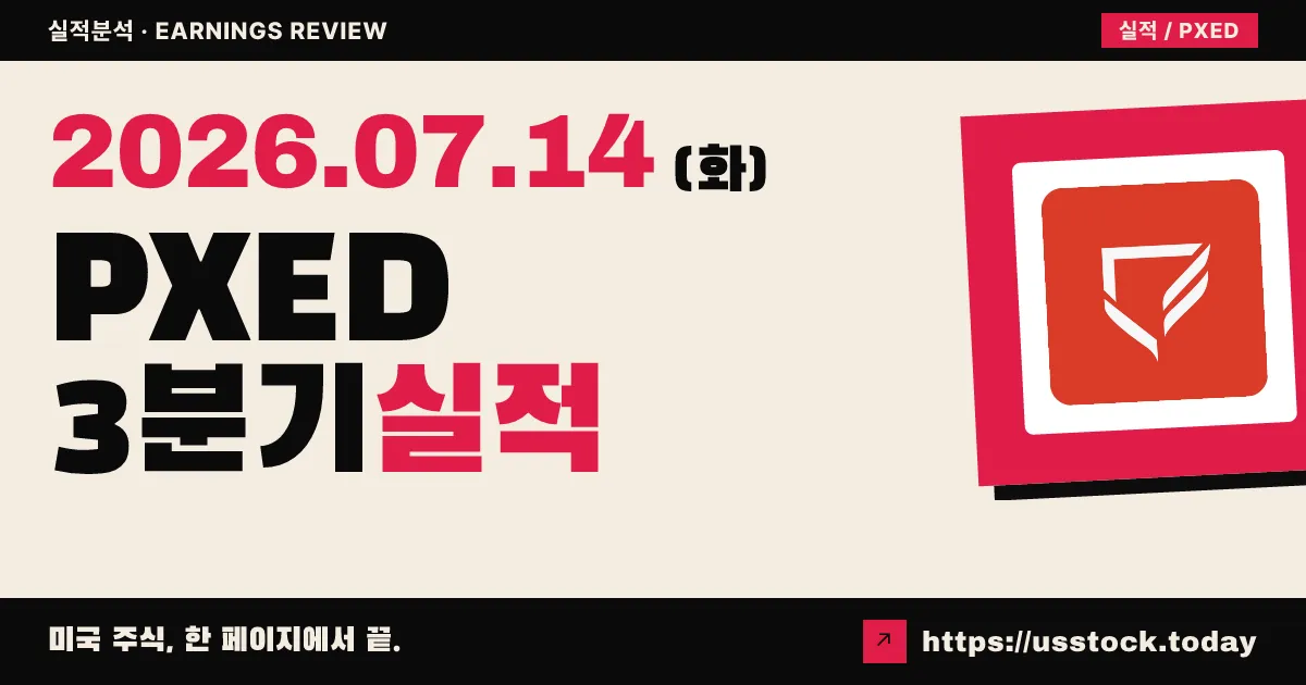 피닉스 에듀케이션 파트너스($PXED) 2026년 3분기 실적 분석 — 매출 제자리·조정 EPS는 컨센 상회했으나 순이익 급감·가이던스 소폭 하향