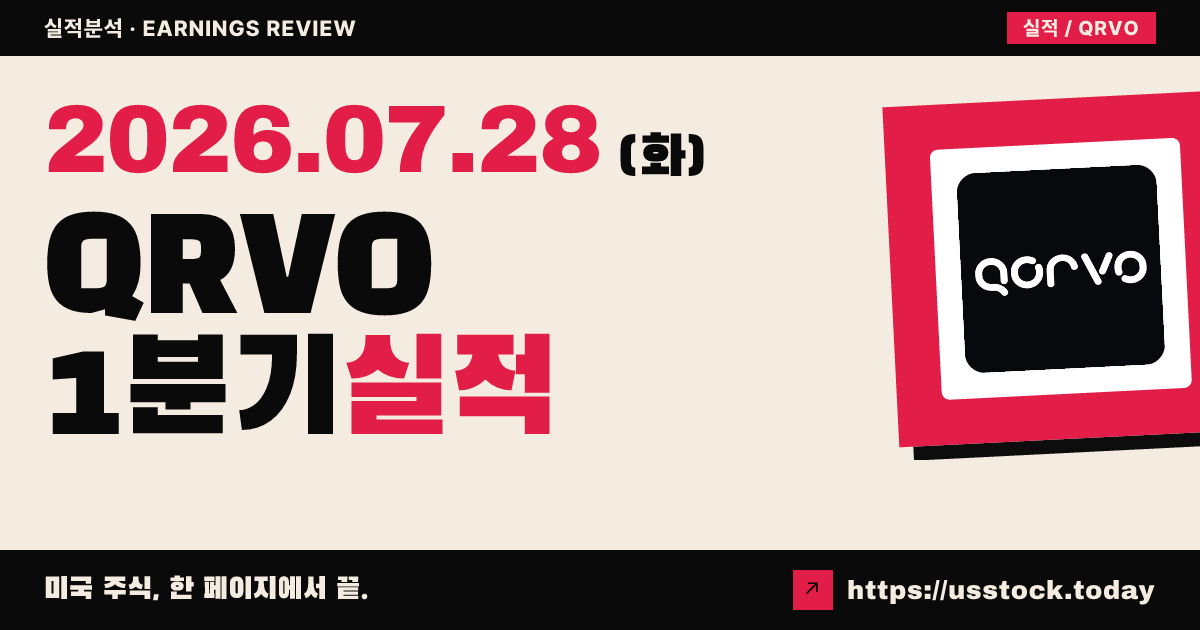 코르보($QRVO) 2027 회계연도 1분기 실적 분석 — 이익 대폭 서프라이즈, 시간외는 잠잠