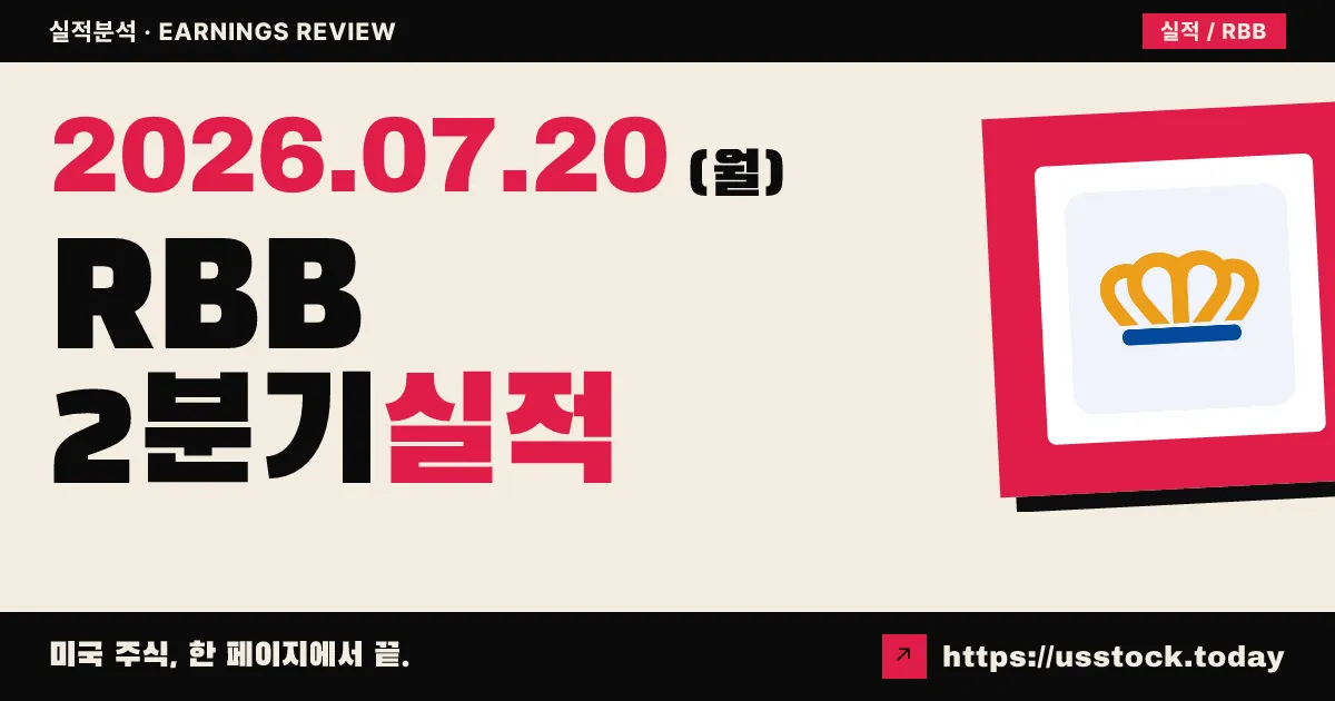 알비비 뱅크코프($RBB) 2026년 2분기 실적 분석 — 주당순이익 0.59달러, 전분기보다 감소했지만 부실자산은 개선