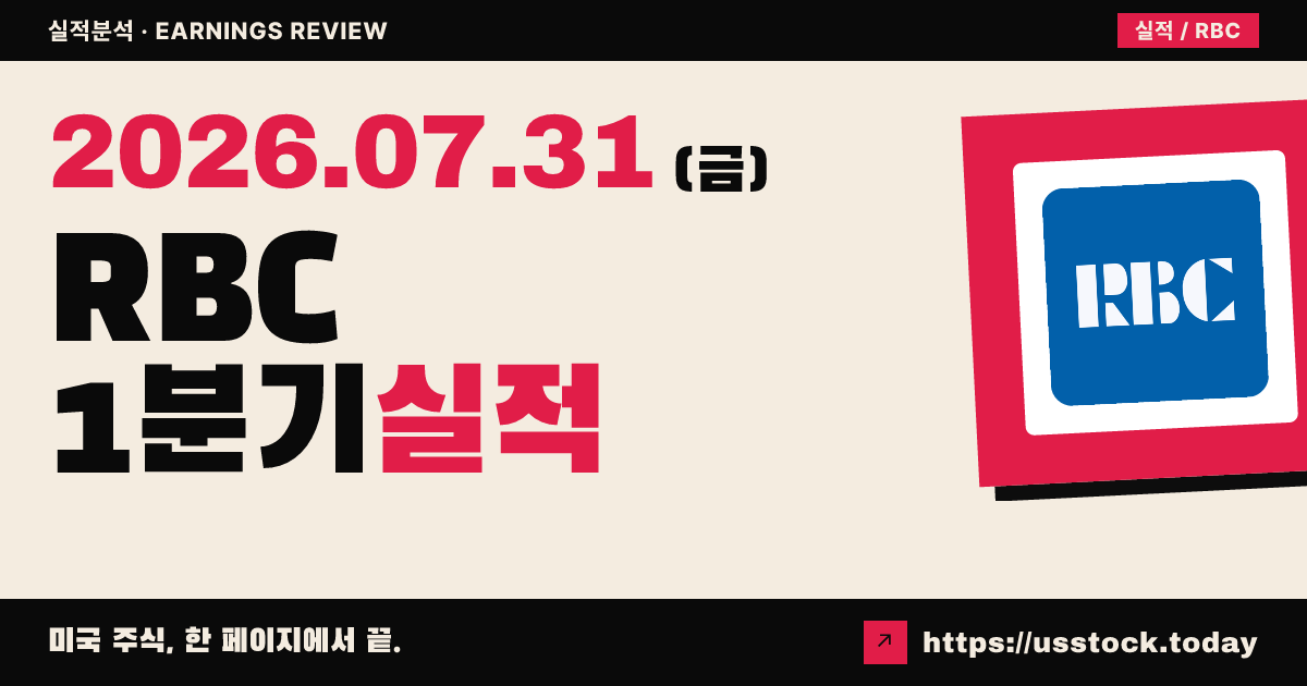 알비씨 베어링스($RBC) 2027회계연도 1분기 실적 분석 — 조정 주당순이익·매출 모두 시장 예상 상회