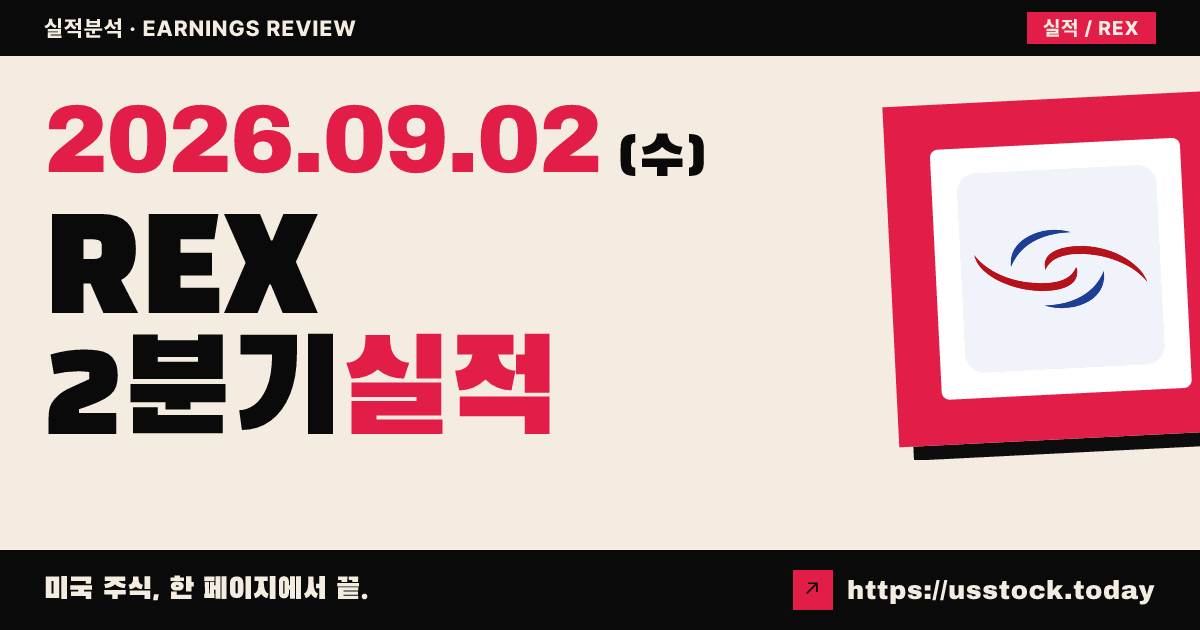 렉스아메리카 리소스($REX) 2026회계연도 2분기 실적 분석 · 주당순이익 1.06달러로 전년비 급증, 시간외 보합