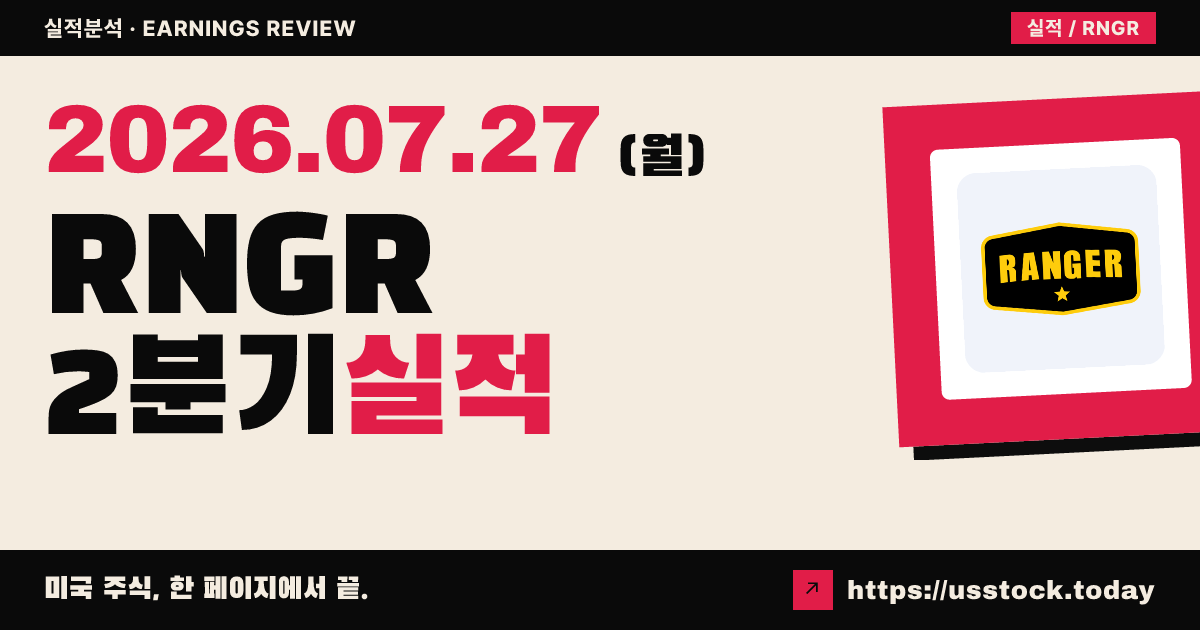 레인저 에너지 서비스즈($RNGR) 2026년 2분기 실적 분석 — 매출 1억7,650만 달러 사상급 성장, EPS 0.29달러로 예상 소폭 상회