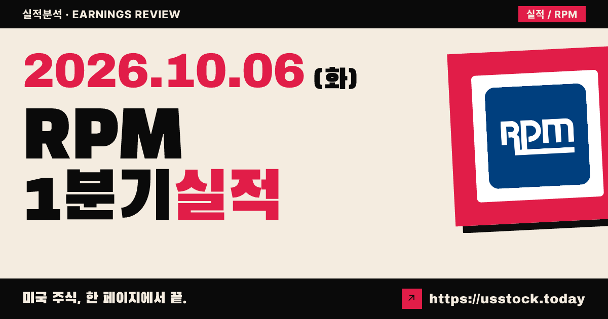 랩엠 인터내셔널($RPM) 2027회계연도 1분기 실적 분석: EPS 상회 · 매출 소폭 하회
