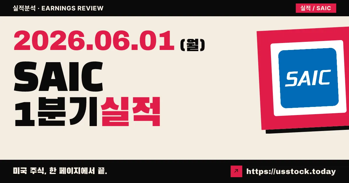 사이언스 애플리케이션스 인터내셔널(SAIC) 2027 회계연도 1분기 실적 분석 — EPS 42% 서프라이즈·가이던스 상향